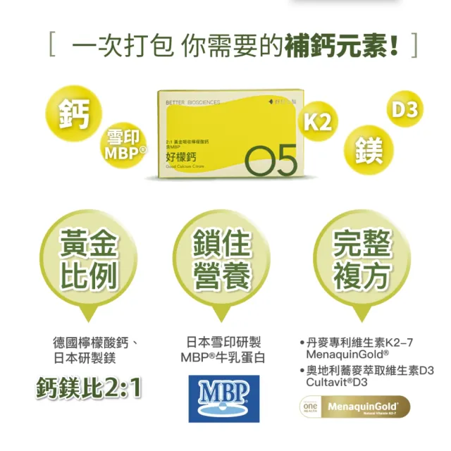 【好好生醫】2:1黃金吸收檸檬酸鈣 含雪印MBP『好檬鈣』・15包/盒（維持骨骼正常發育、牙齒健康）