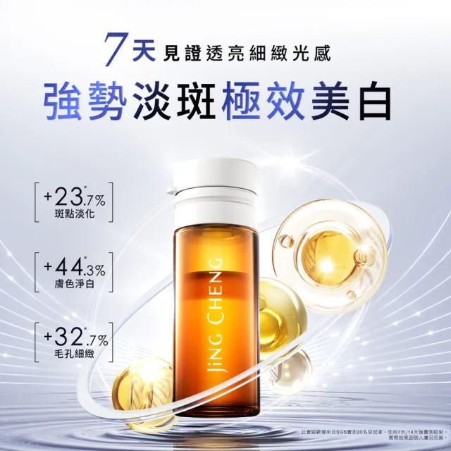 【牛爾京城之霜】買1送1 NEW超鳳凰抗老淡斑安瓶1.5mlx14pcs(共28支)