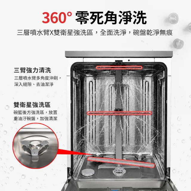 【Celinda 賽寧】17人份獨嵌型洗碗機DB-1702(110V/含安裝/獨立式/嵌入式洗碗機)