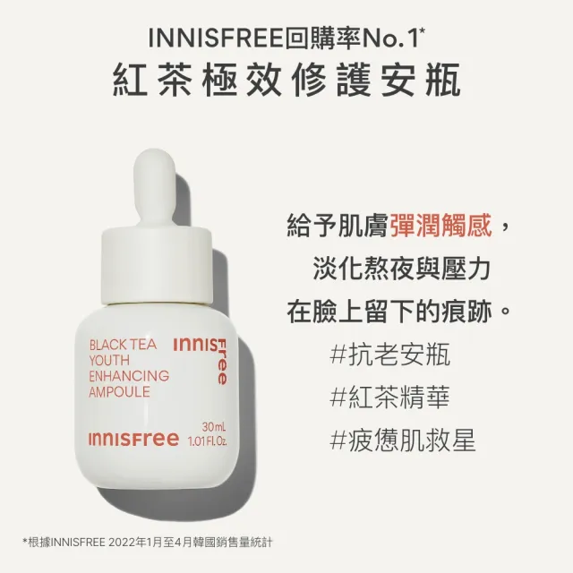【innisfree】紅茶極效修護安瓶 30ml(抗老精華)