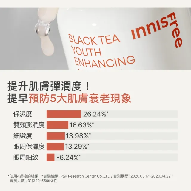 【innisfree】紅茶極效修護安瓶 30ml(抗老精華)