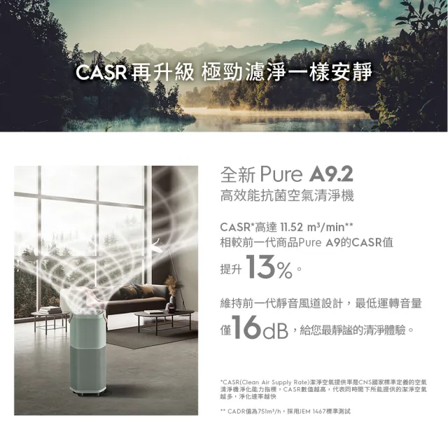 【獨家大+小組合★伊萊克斯】高效能抗菌空氣清淨機(Pure A9.2 三色任選)