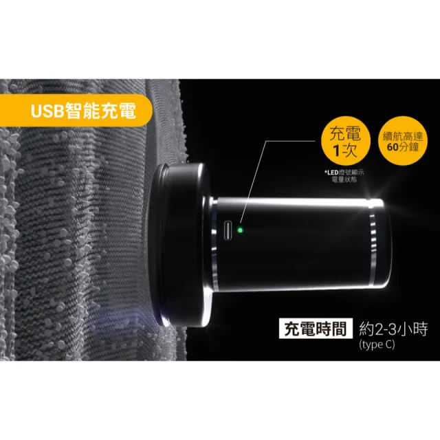 【SteamOne】充電式除毛球機/毛球修剪器 修毛球 (RP10B/輕巧/瞬間除毛球/續航60分鐘/法國品牌/生日禮物)