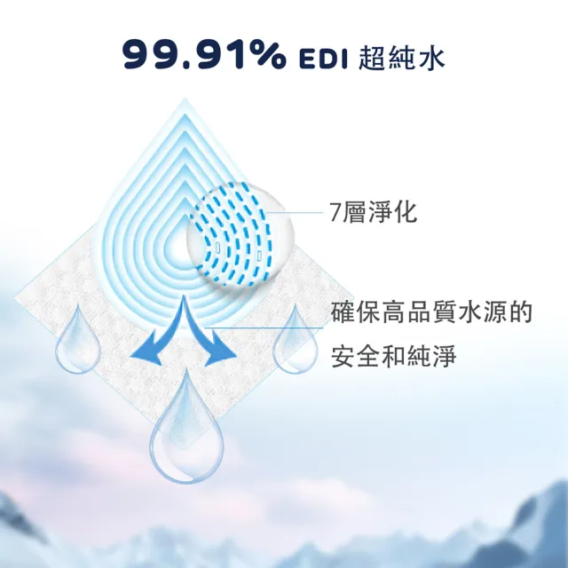 【Aiwibi 愛薇彼】EDI純水嬰兒濕紙巾 80抽x12包 箱購(敏感肌適用 無味加厚款 口手適用)