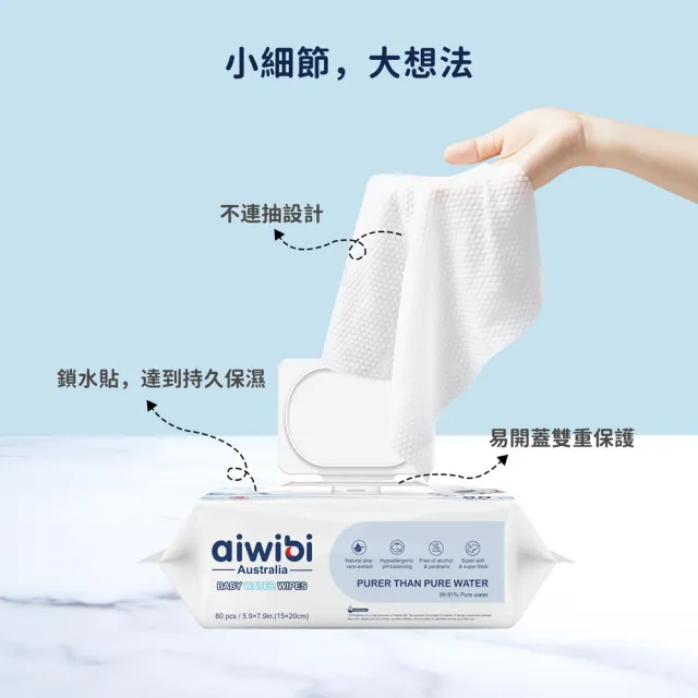 【Aiwibi 愛薇彼】EDI純水嬰兒濕紙巾 80抽x12包 箱購(敏感肌適用 無味加厚款 口手適用)
