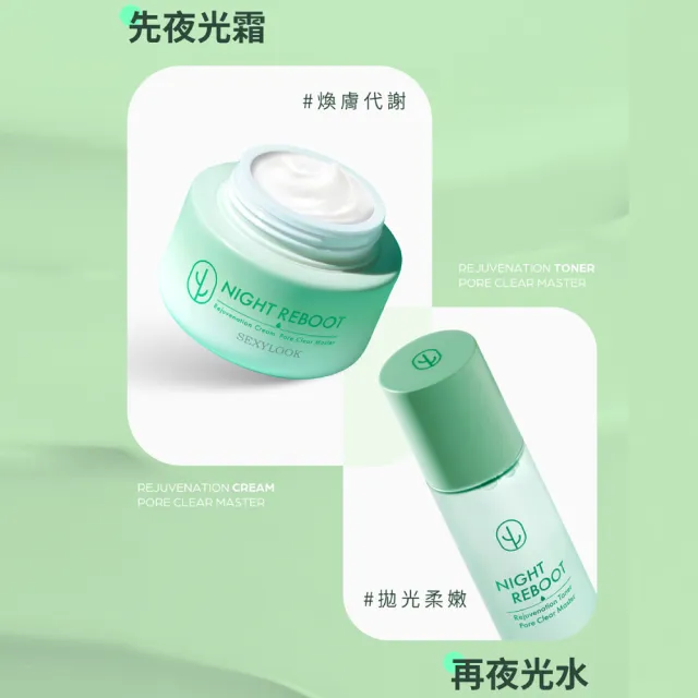 【SEXYLOOK 西西露】仙人掌夜光霜&棉片囤貨4入組(夜光霜X2+棉片X2)#煥膚#面膜#韓國製造