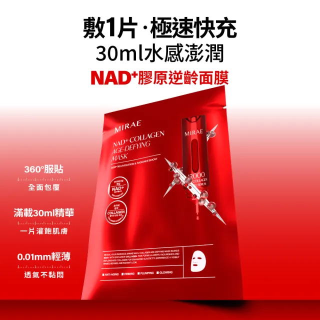 【MIRAE 未來美】專業院線NAD+膠原逆齡面膜 10盒囤貨組 (3片/盒) 抗老