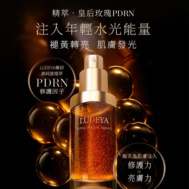 【LUDEYA】蜂王玫瑰微泌新生精華★精緻超值2入組(瑰泌精華12mlx2)