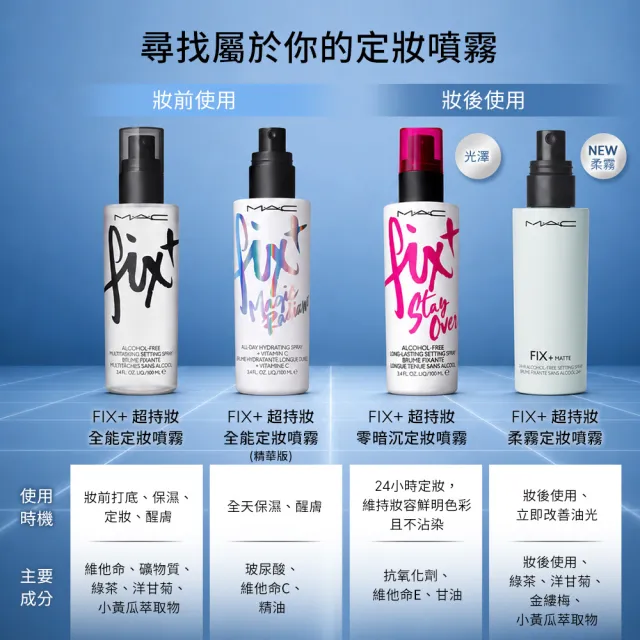 【M.A.C】FIX+超持妝定妝噴霧30ml (超持妝零暗沉 超持妝柔霧)