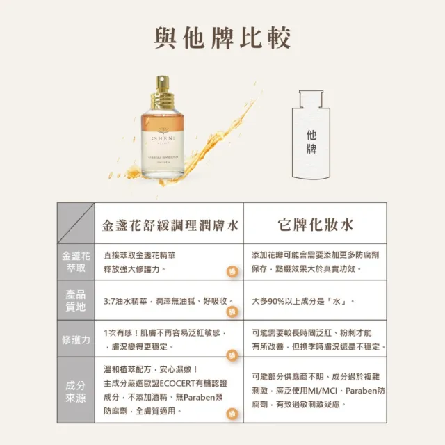 【森SHEN】金盞花舒緩調理潤膚水125ml