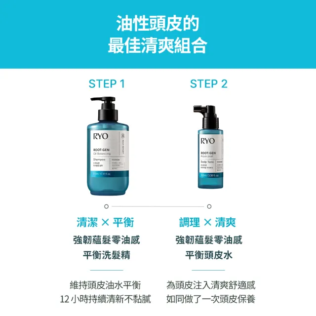 【RYO 呂】官方直營 ROOTGEN強韌蘊髮零油感平衡控油洗髮精515mlX2入 (保濕 控油)
