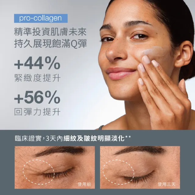 【dermalogica 德卡】Pro膠原彈潤水凝霜50ml雙入組(保濕抗老/膠原蛋白/爆水水凝霜/夏季保養/澎潤緊緻)