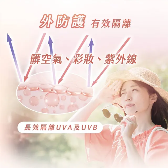 【AMIINO 安美諾 】美白修護霜30ml+煥妍防曬隔離霜30ml(淡斑修護/防曬乳)