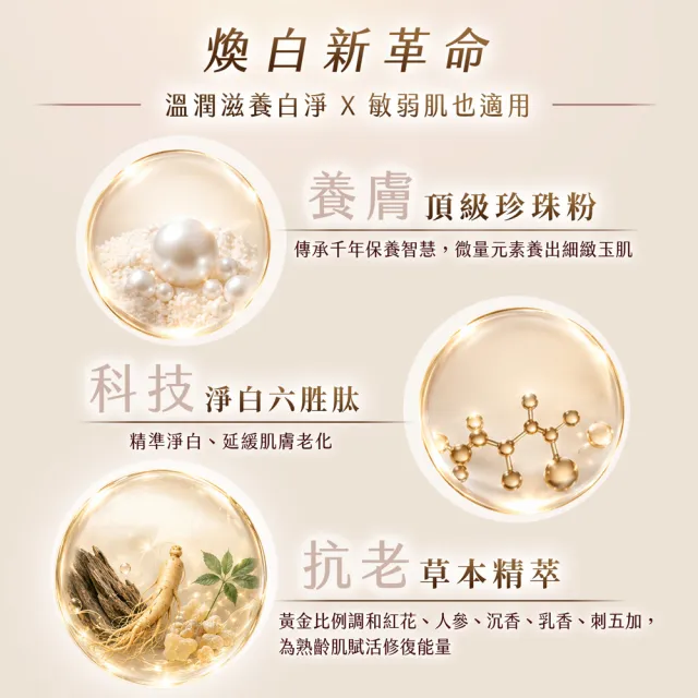 【AMIINO 安美諾 】美白修護霜30ml(陳美鳳推薦/美白/淡斑/乳霜/撫紋/臉部保養)