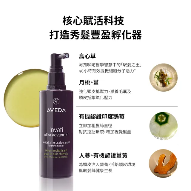 【AVEDA】買一送一_蘊活煥欣豐盈菁華 30ml(頭皮精華 旅行組 買30ml送30ml)