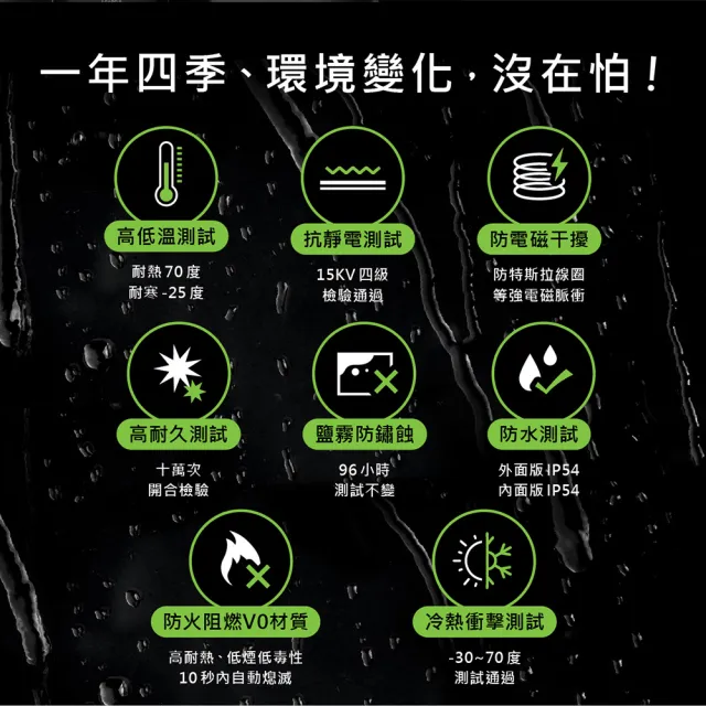【Acer Gadget】智能鎖 碁智鎖 ODL104(八合一 掌靜脈/人臉/指紋/密碼/悠遊卡/感應卡/鑰匙)