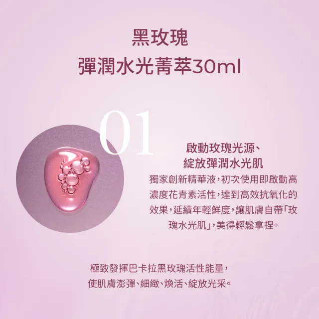 【Sisley 希思黎】官方直營 黑玫瑰彈潤水光菁萃30ml (精華液/秒滲透/一抹彈嫩/肌膚保濕/抗老)