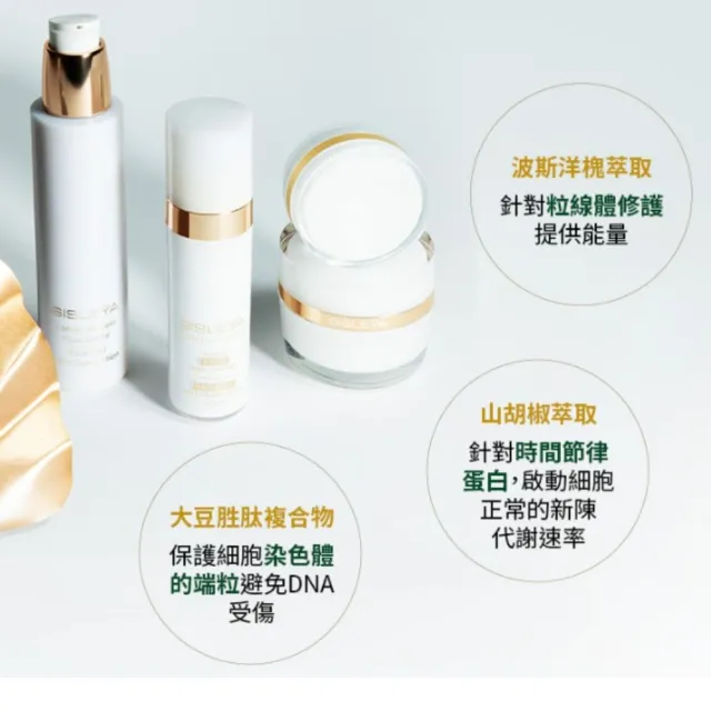 【Sisley 希思黎】官方直營 抗皺活膚御緻眼唇霜15ml(眼霜/抗老+贈美妍按摩筆)