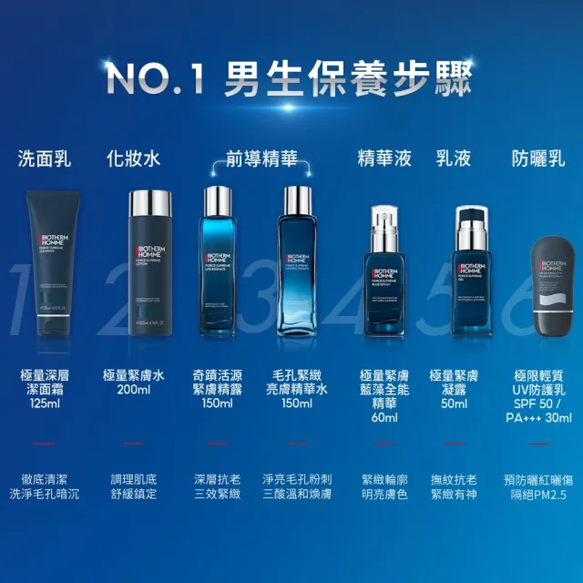 【Biotherm 碧兒泉】官方直營 男仕 極限輕質UV防護乳30ml(BIOTHERM男仕保養SPF50/PA+++)
