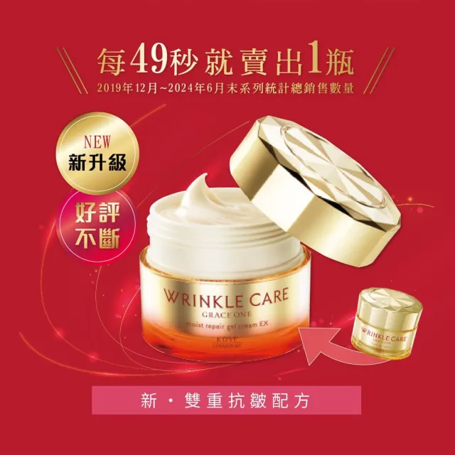 【KOSE 極上活妍】凍齡撫紋抗皺凝霜EX100g 2入(二代抗皺小金瓶/保濕霜/修護霜)