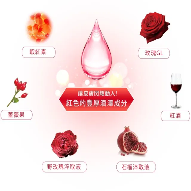 【KOSE 極上活妍】極上活妍特濃彈力乳霜2入(保濕霜/修護霜/三效合一)
