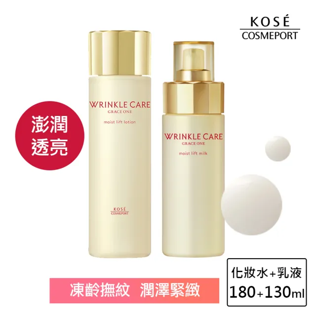 【KOSE 極上活妍】凍齡撫紋抗皺保濕組(保濕乳液130ml+保濕化妝水180ml/抗皺精選)