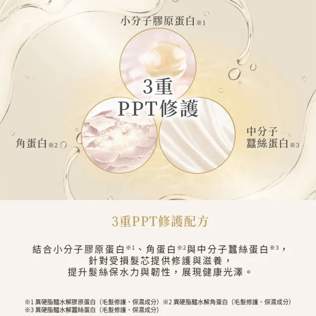 DAMAGE HERO黛赫柔 撫躁分子護髮油90mL(修護受損髮/毛躁修護/柔順亮澤/漂髮護理)