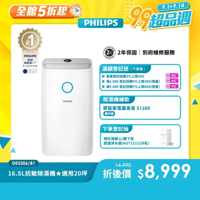 【Philips 飛利浦】2026新一級能效★16.5L抗敏除濕機-灰色(DE3306/81)