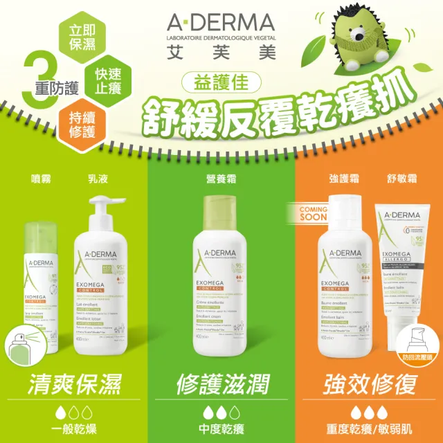 【A-DERMA 艾芙美】官方直營 益護佳身體乳液400ml 2入組(無香精)