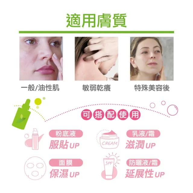 【A-DERMA 艾芙美】官方直營 三效養膚精華30ml 2入(保濕/修護/舒敏)