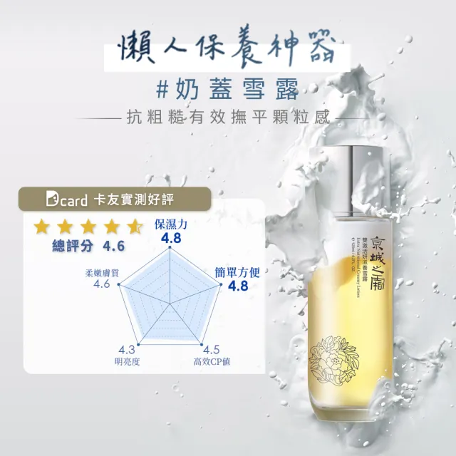 【牛爾京城之霜】雙激活妍滋養雪露120ml