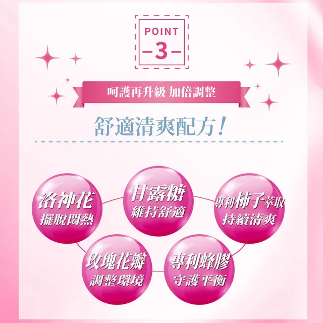 【Simply 新普利】私密有效蔓越莓C錠PLUS 30錠/盒 x5盒(D-甘露糖+私密益生菌)