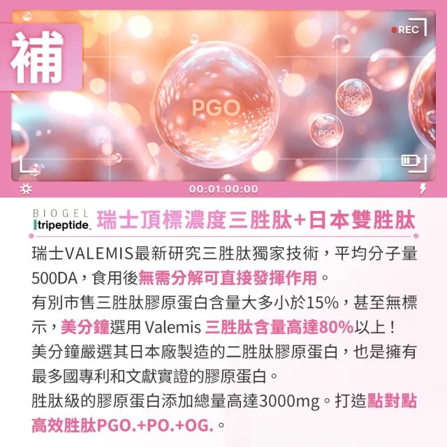 【人可和】美分鐘三肽膠原蛋白-最高濃度三胜肽膠原+頂規賽洛美神經醯胺+天然C+韓國玻尿酸｜永豐集團