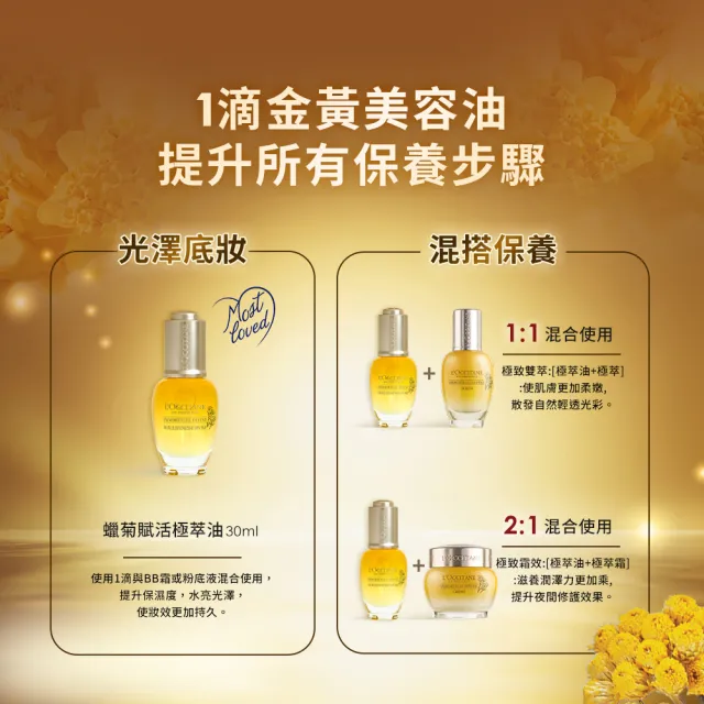 【L’Occitane 歐舒丹】官方直營 蠟菊賦活極萃30ml(精華/乳霜/保濕)