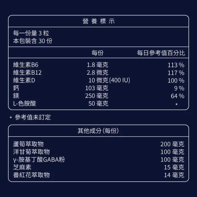 【大研生醫】好睡眠芝麻素GABA膠囊(90粒/盒-新升級添加99%高濃度GABA+珍稀番紅花)