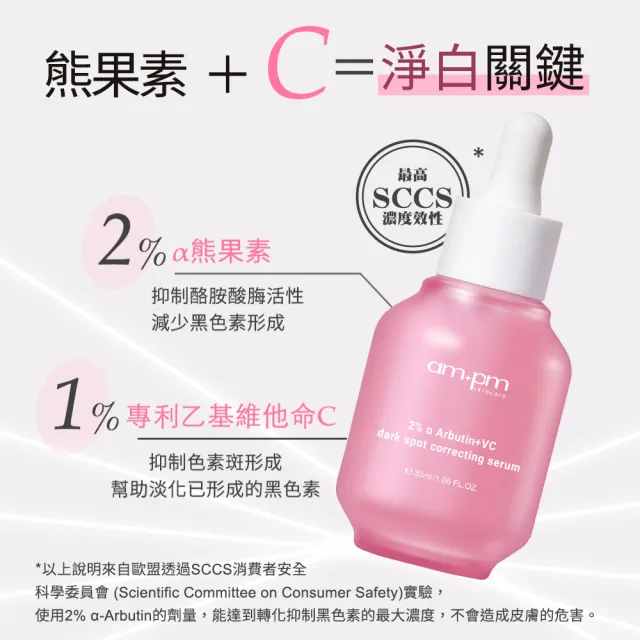 【ampm 牛爾】毛孔隱形亮白組★2% α熊果素淡斑精華30ml+5%內葡酸B3緊緻精華30ml(收孔/美白淡斑)