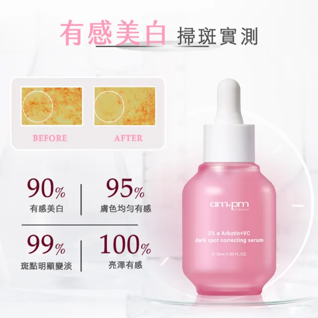 【ampm 牛爾】毛孔隱形亮白組★2% α熊果素淡斑精華30ml+5%內葡酸B3緊緻精華30ml(收孔/美白淡斑)