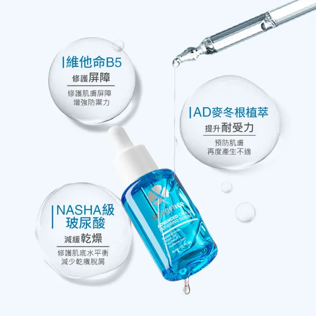 【Neogence 霓淨思】極效積雪草B5舒敏修護精華30ml 2入
