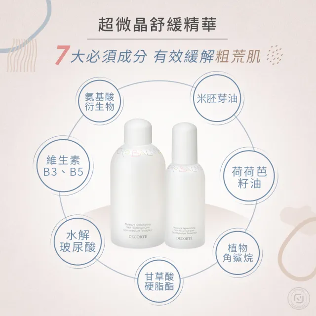 【DECORTE 黛珂】超微晶舒緩精華露 250mL