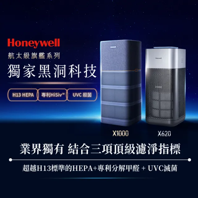 【Honeywell】X620航太級UVC殺菌空氣清淨機(適用16-32坪｜太空機 X3 X620S)