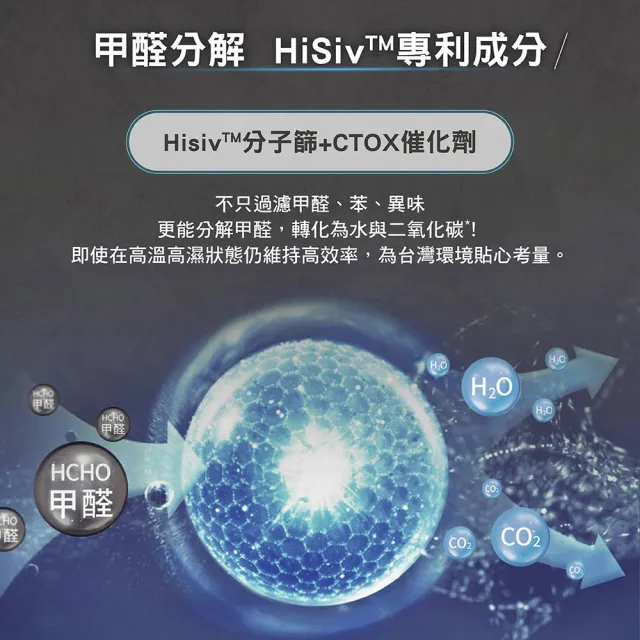【Honeywell】X620航太級UVC殺菌空氣清淨機(適用16-32坪｜太空機 X3 X620S)