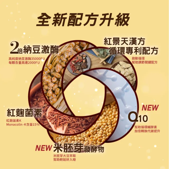 【統欣生技】TX-順效納豆紅麴 3入組(30粒/入-全素可食)