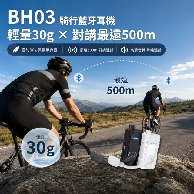 J-TREK BikTok BH-03 自行車對講耳機（單包）專為運動對講而生 僅30克輕量化的極致需求