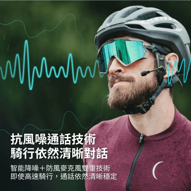 J-TREK BikTok BH-03 自行車對講耳機（單包）專為運動對講而生 僅30克輕量化的極致需求
