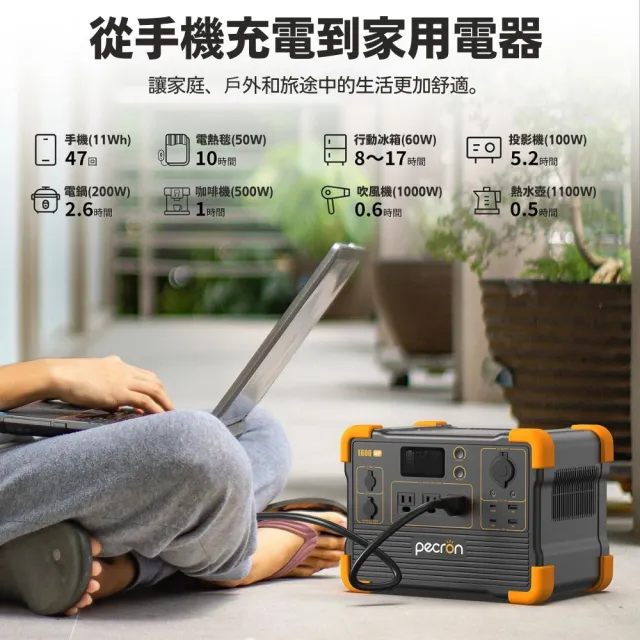 【Pecron】E600LFP輕巧大功率1200W/614Wh便攜式戶外行動電源(儲能小鋼炮 磷酸鐵鋰電源)