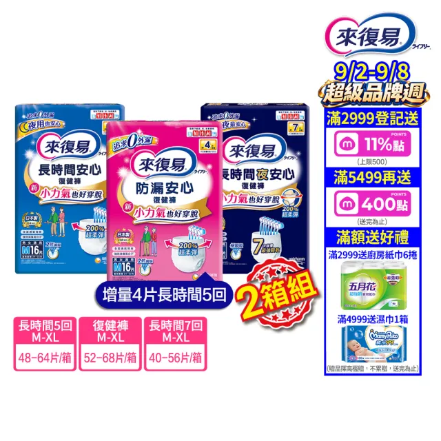 【來復易】長時間安心/夜安心復健褲M-XL 2箱組 (成人紙尿褲/褲型紙尿褲)