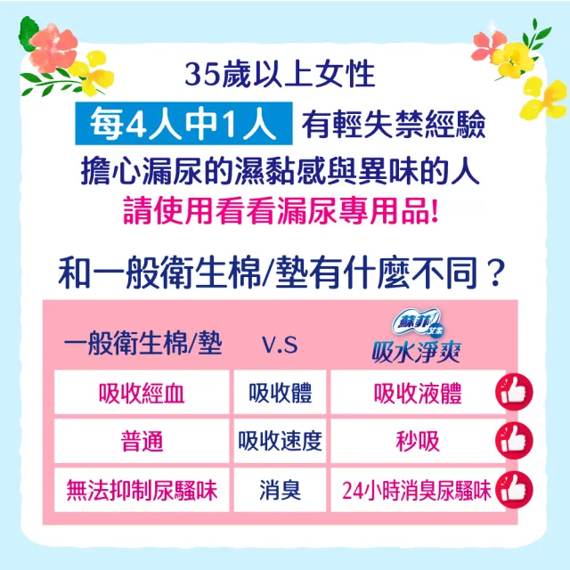 【蘇菲艾柔】吸水淨爽漏尿專用護墊 8包/箱(3cc/10cc/15cc/30cc/50cc/70cc/150cc)