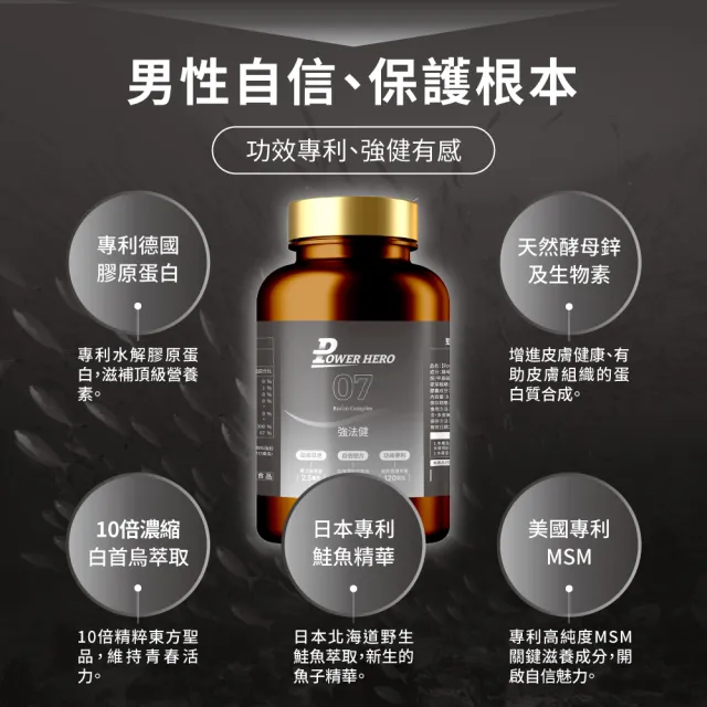 【PowerHero 勁漢英雄】強法健植萃複方x6盒(60顆/盒、專利德國膠原蛋白、10倍濃縮白首烏萃取)