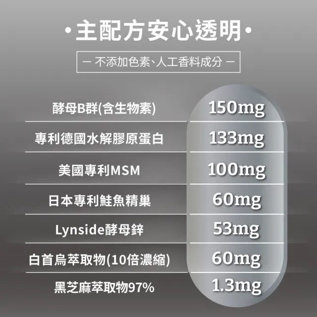 【PowerHero 勁漢英雄】增量16% 強法健植萃複方x1盒(60顆/盒、10倍濃縮白首烏萃取)