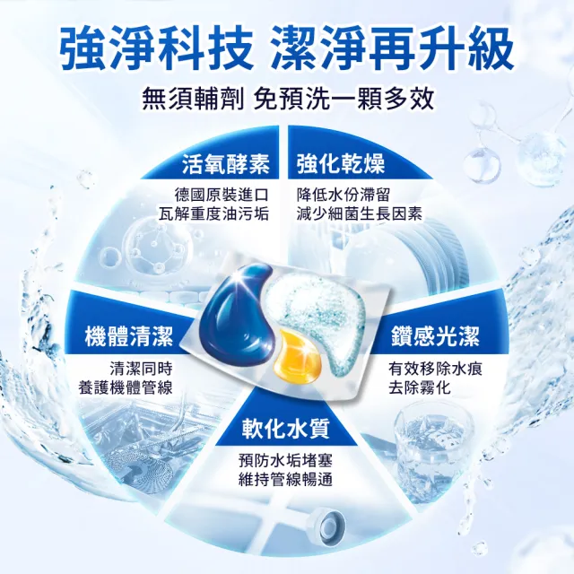 【Dalli】洗碗機專用鑽石淨亮洗碗凝珠23顆(機體清潔/軟水光潔/洗碗錠/洗碗粉/洗碗膠囊/全機型適用)